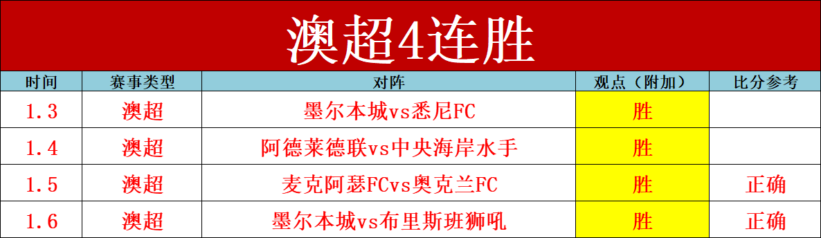 阿玛德,矢志永驻曼,每一战袍都,OD体育,OD体育入口,OD体育平台,OD体育官方