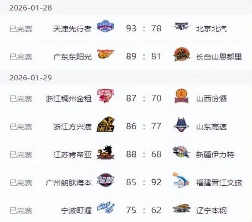 斯洛特与范,迪克助力曼,城稳定军心,OD体育,OD体育入口,OD体育平台,OD体育官方