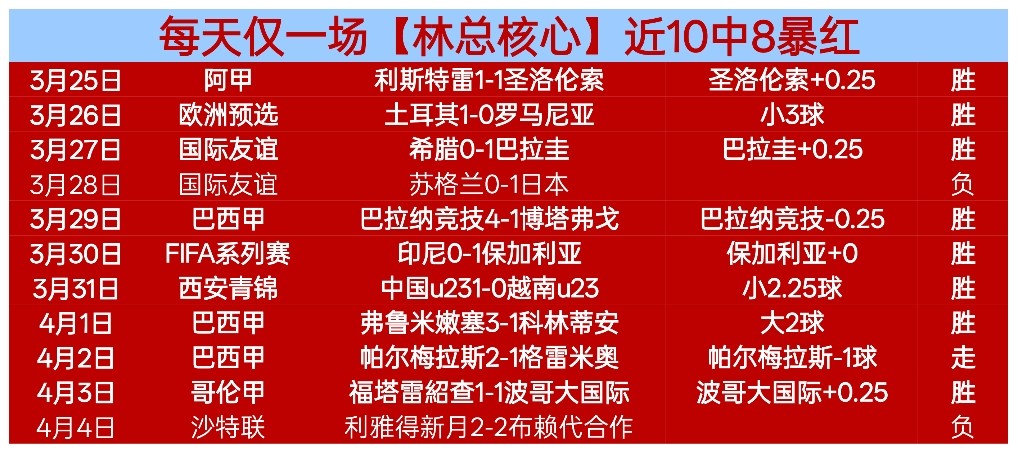 塔利斯卡欧,战上演帽子,戏法,OD体育,OD体育入口,OD体育平台,OD体育官方